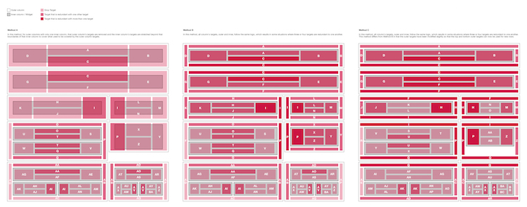 Sketch of drag-and-drop grid targets and their behavior